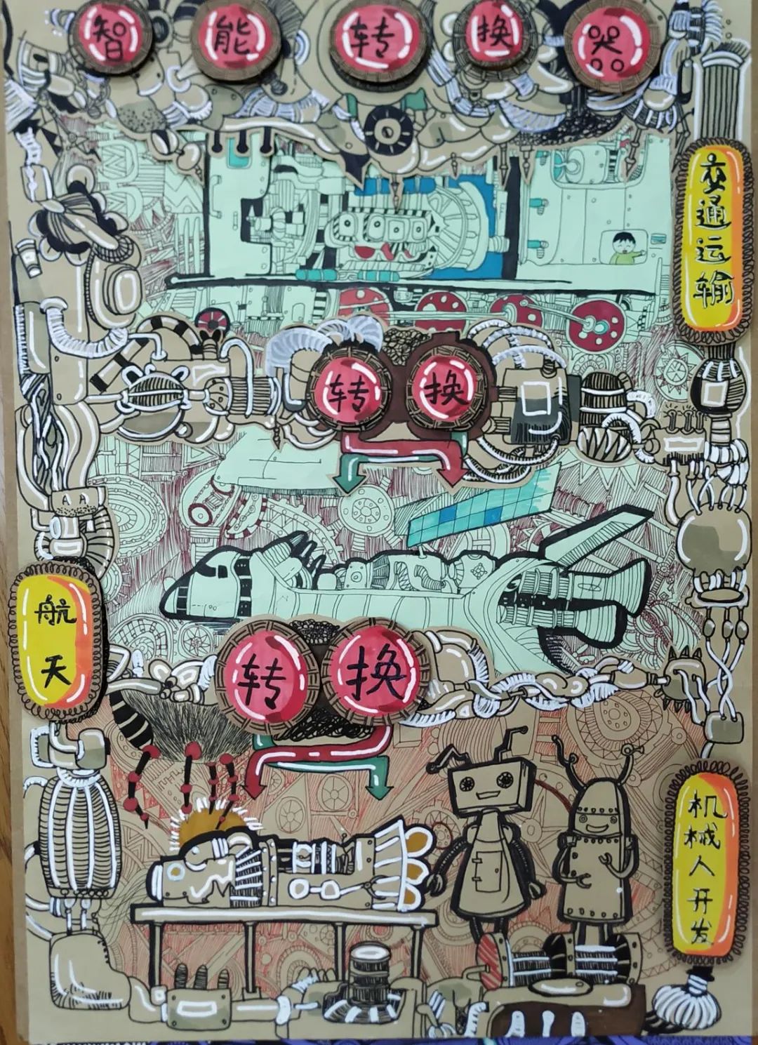 喜报|我校师生在鹿城区第 35 届科技创新大赛上取得优异成绩！